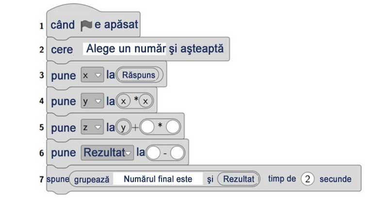 EvaluareaNațională Franța